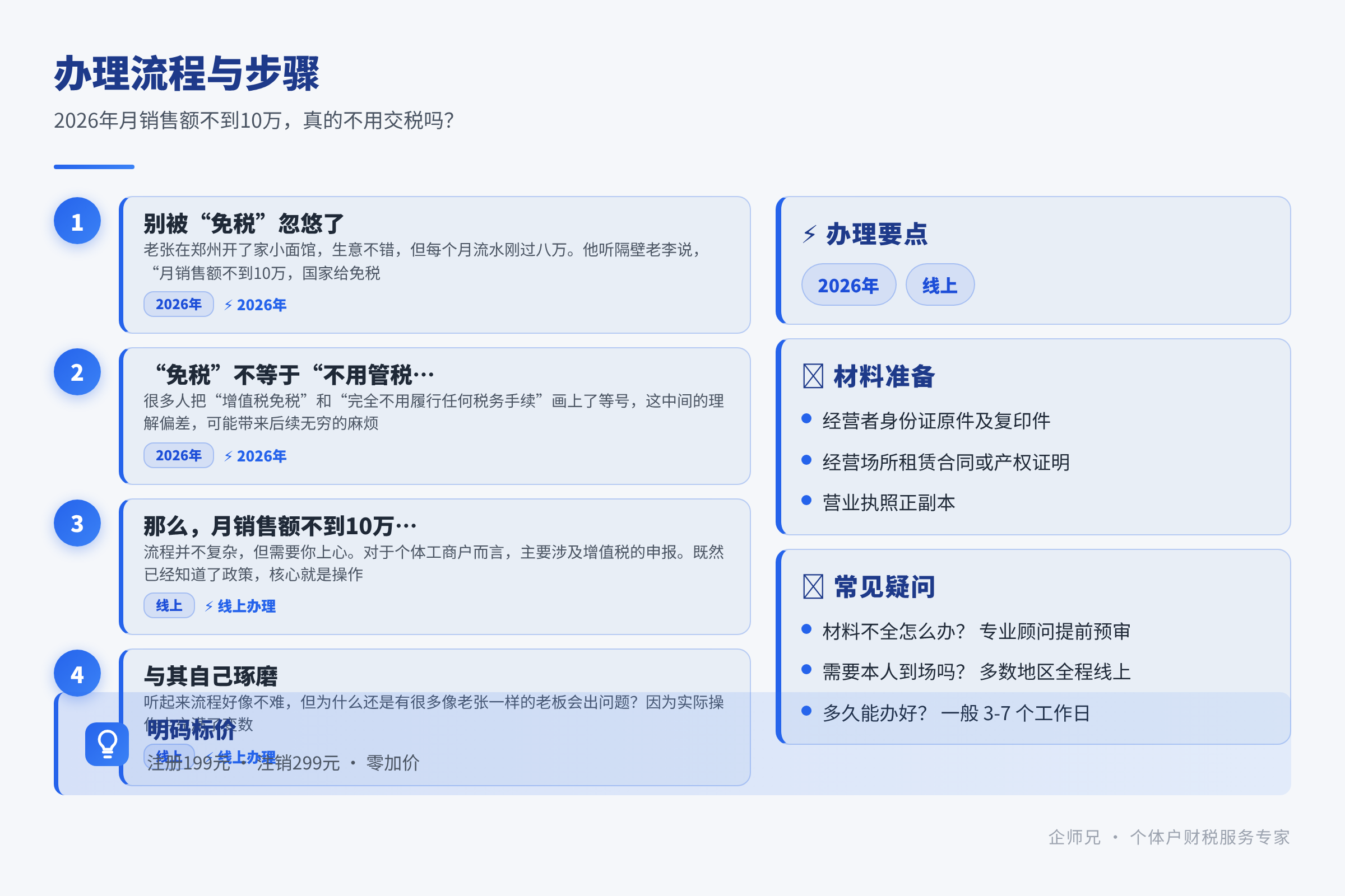 办理流程与步骤