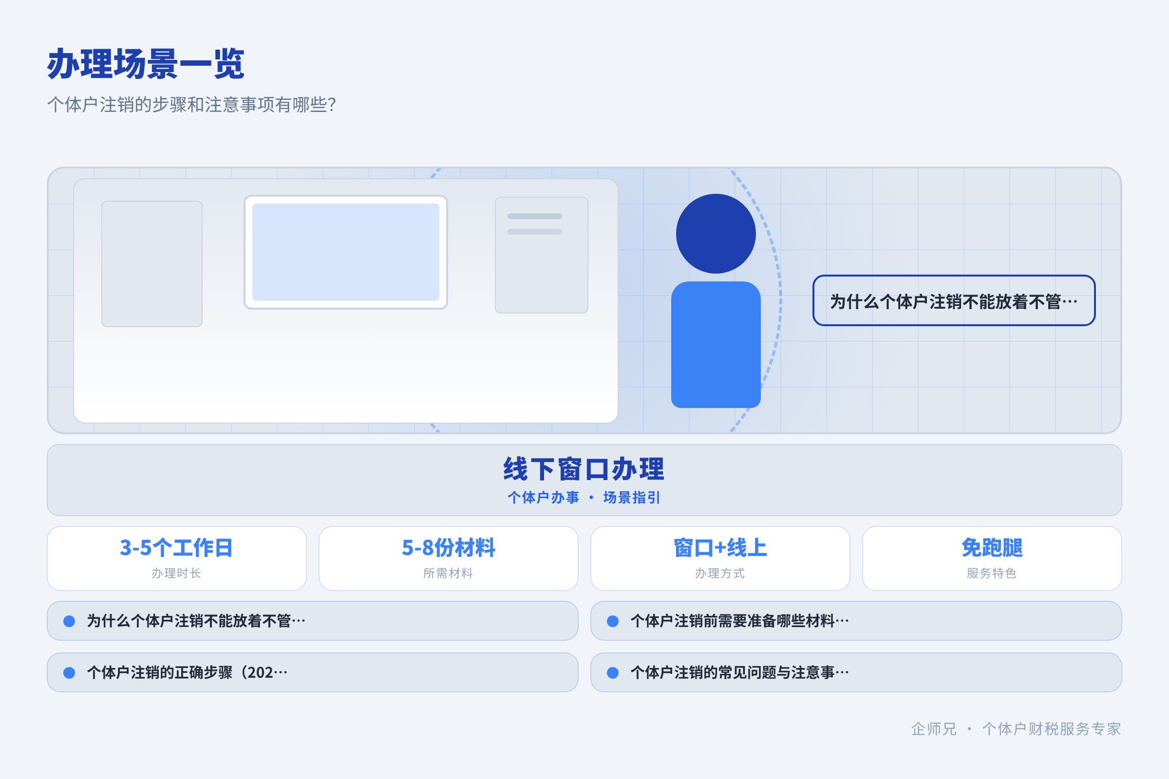 办理场景一览
