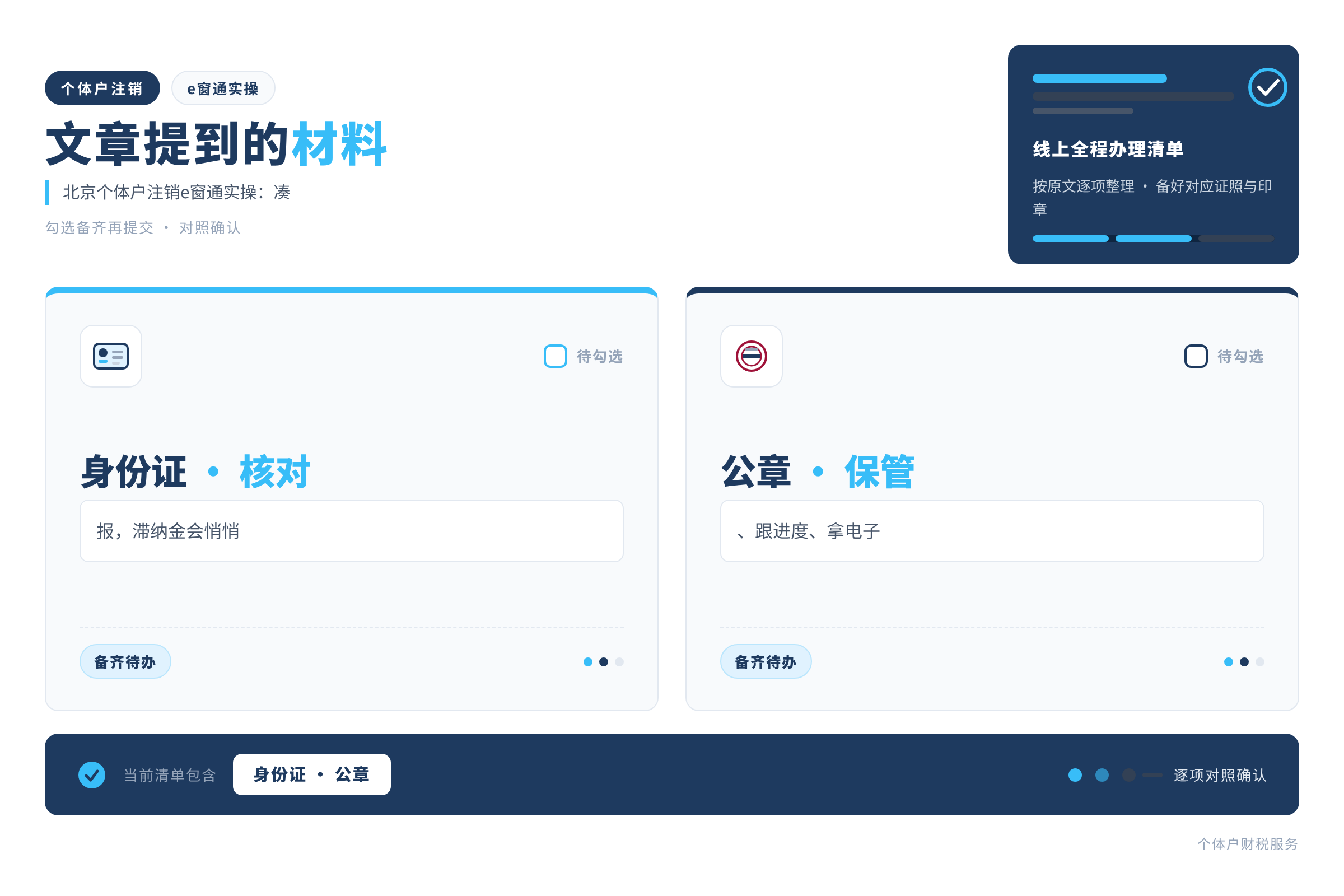 文章提到的材料
