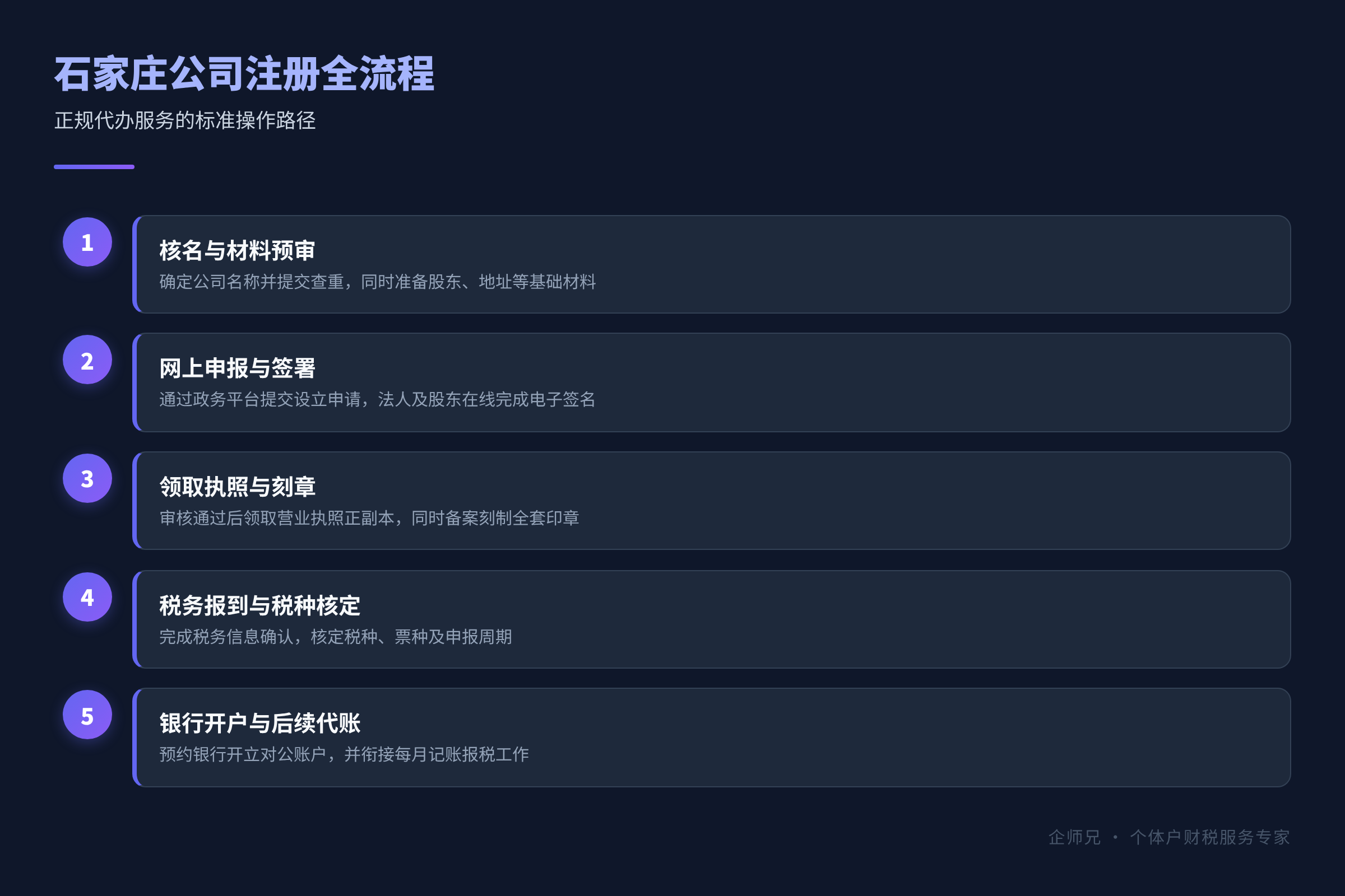 配图2
