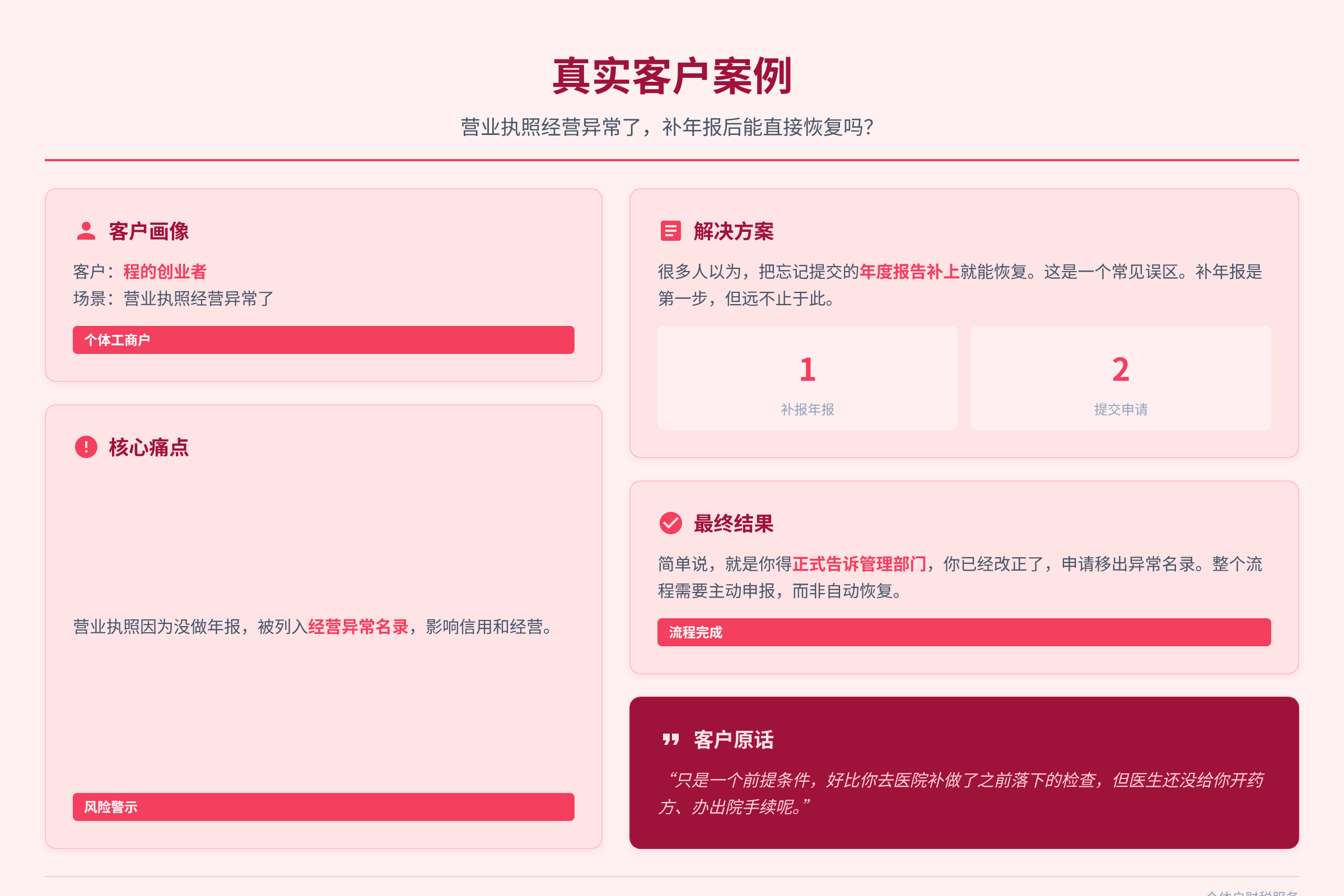 真实客户案例